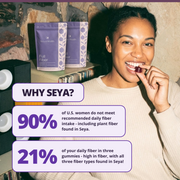 Seya Full Fiber Gummies
