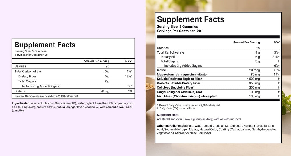 The Metamucil Fiber Gummies and Seya Full Fiber supplement facts panels side by side.