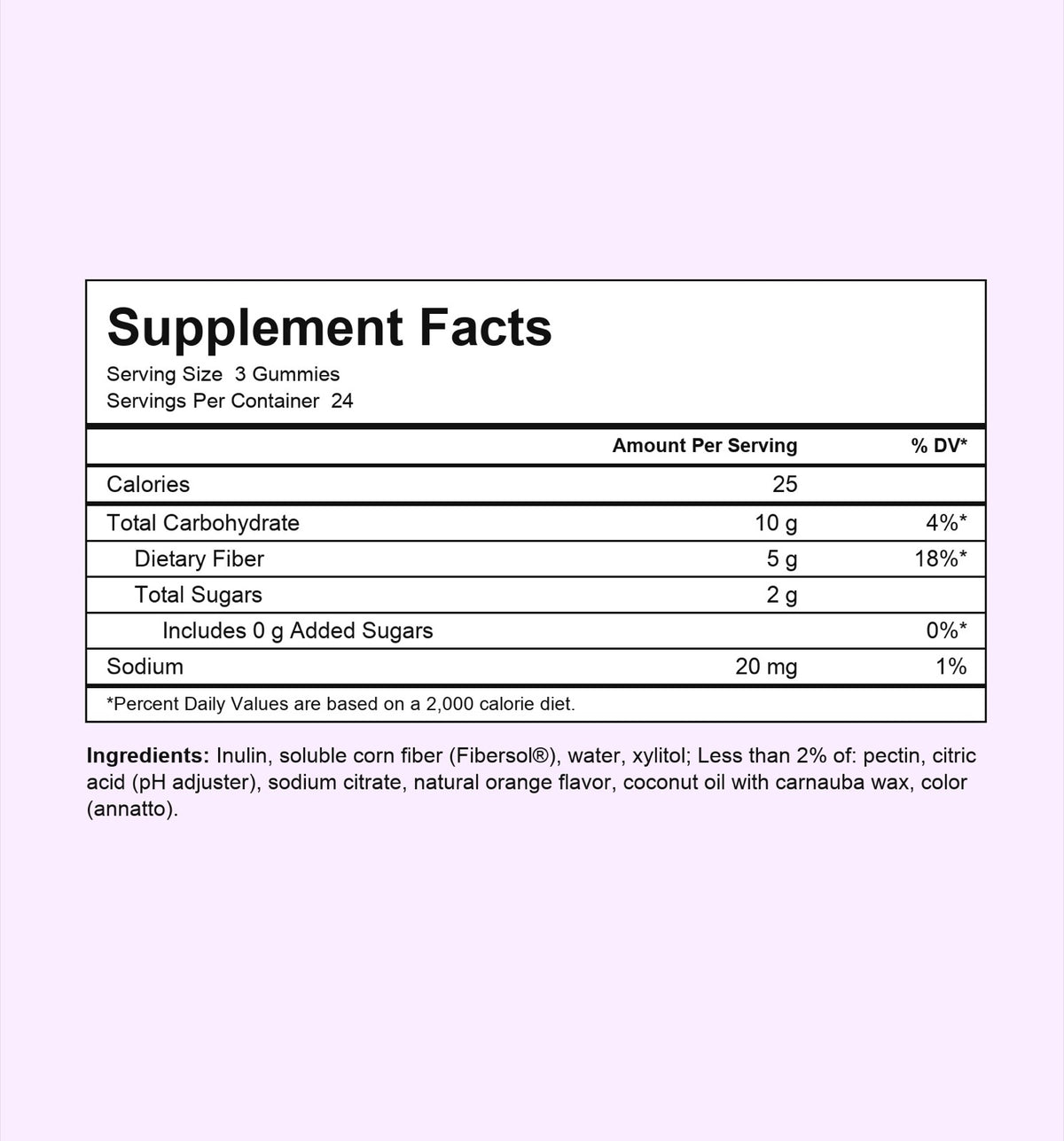 Metamucil Fiber Gummies